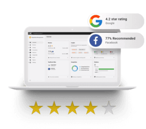 Reputation Management Tool